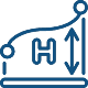 Height gauge